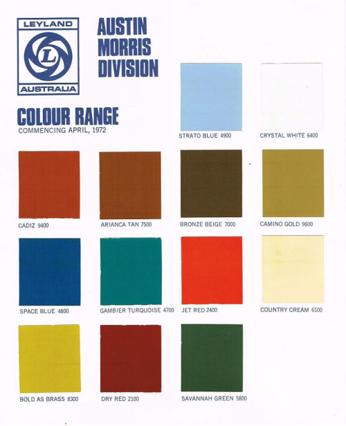1972-Leyland-Mini-Clubman-GT-paint-colour-charts.png