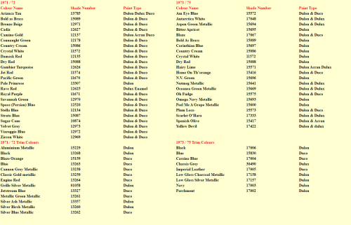 Paint-COdes-and-Names-71-and-72.png